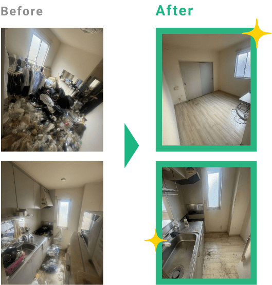 一人暮らしでゴミ屋敷になってしまったお部屋を全てまとめて回収しました。キッチンの不用品も回収し、簡単な清掃まで対応しました。
